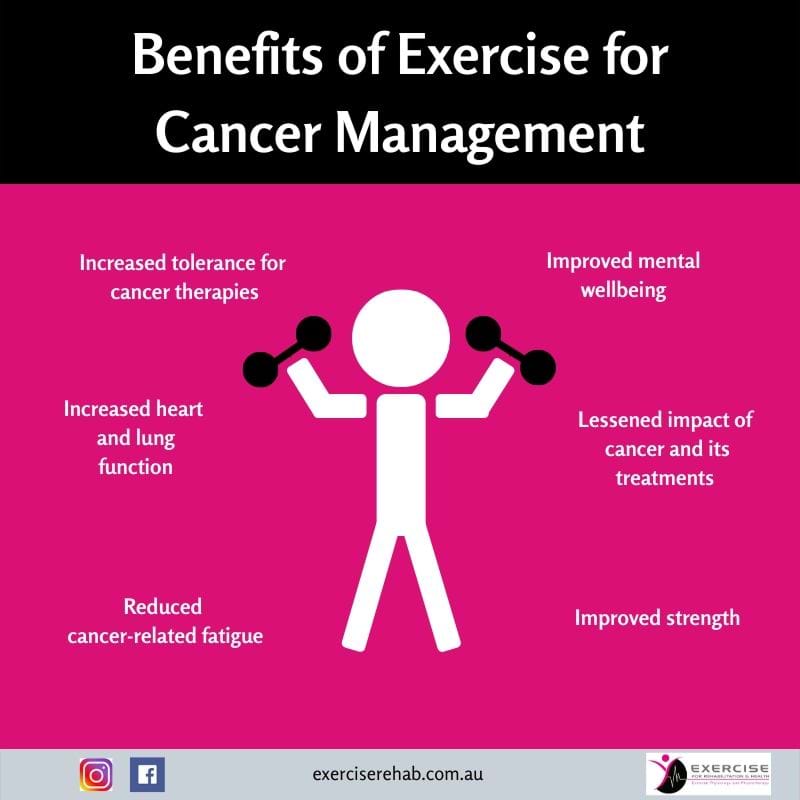 Benefits of Exercise in Cancer Management